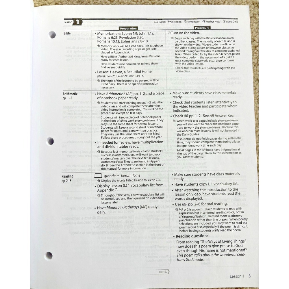 Lot of 25 Abeka 6th Grade Language Math History Health Science Art Teacher Guide - Picture 11 of 13